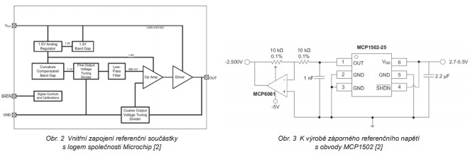 Obr. 2 a 3  (jpg)